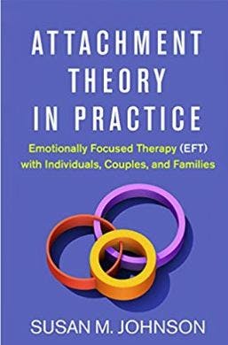 Book cover of "Attachment Theory in Practice"