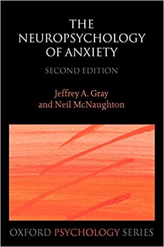 Book cover of "The Neuropsychology of Anxiety"