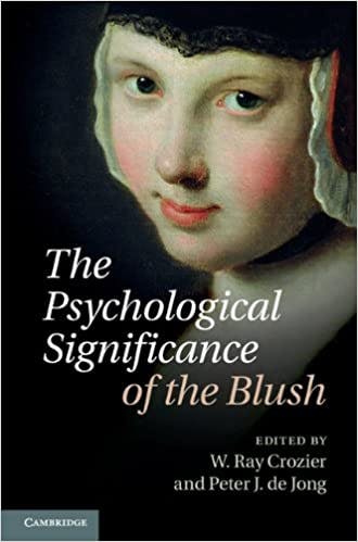 Book cover of "The Psychological Significance of the Blush"