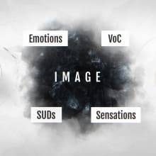 collection of ideas around the word image