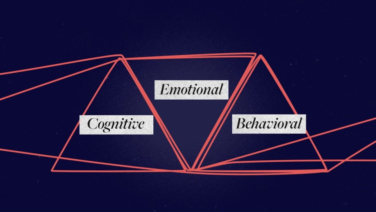 Thoughts, Emotions and Behaviors