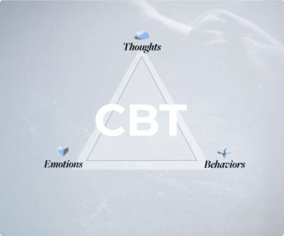 Image of CBT triangle, with thoughts, emotions and behaviors