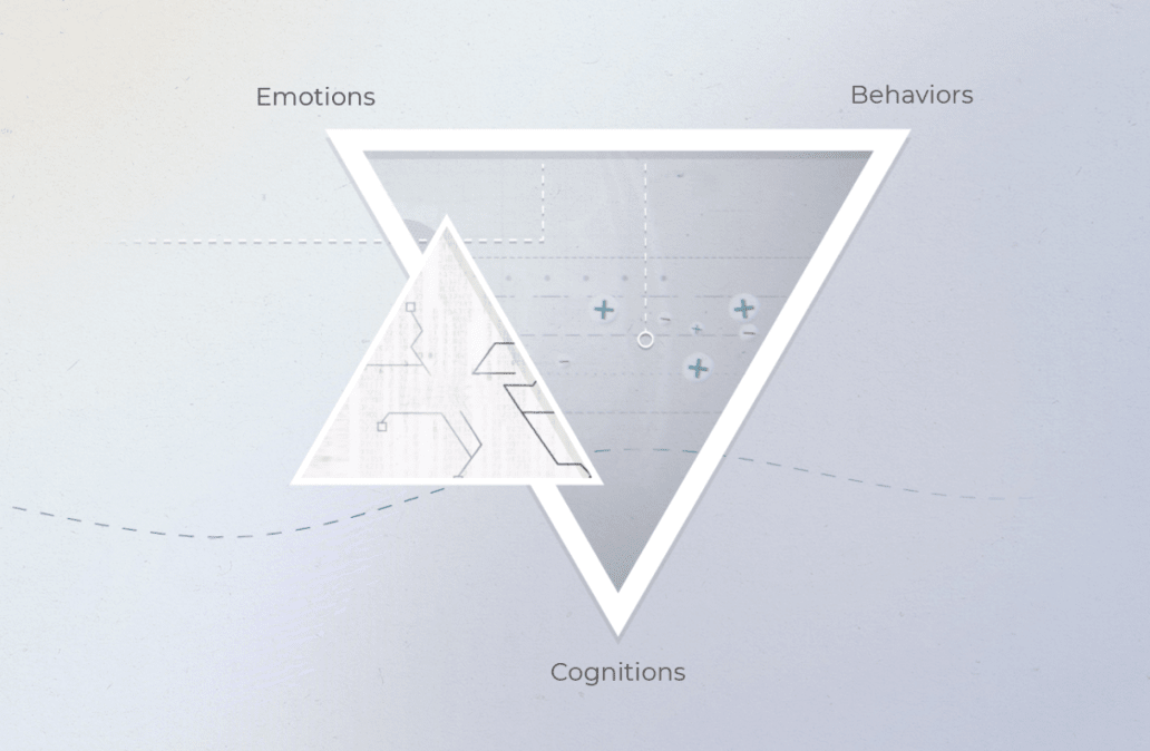 A picture of a triangle showing the relationship between emotions, behaviors and cognitions