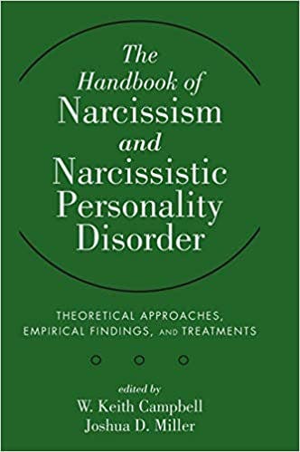 Book cover of "The Handbook of Narcissism and Narcissistic Personality Disorder: Theoretical Approaches, Empirical Findings and Treatments"