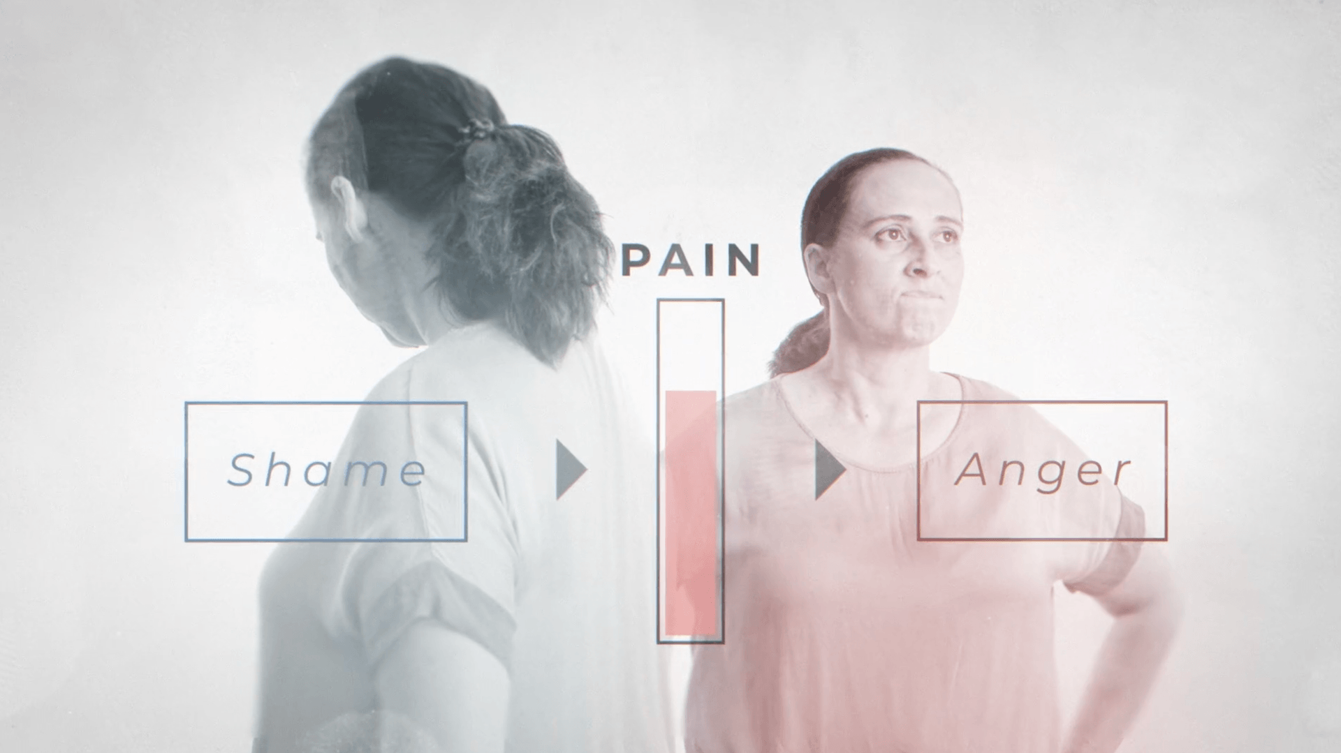 Shame and Anger illustration