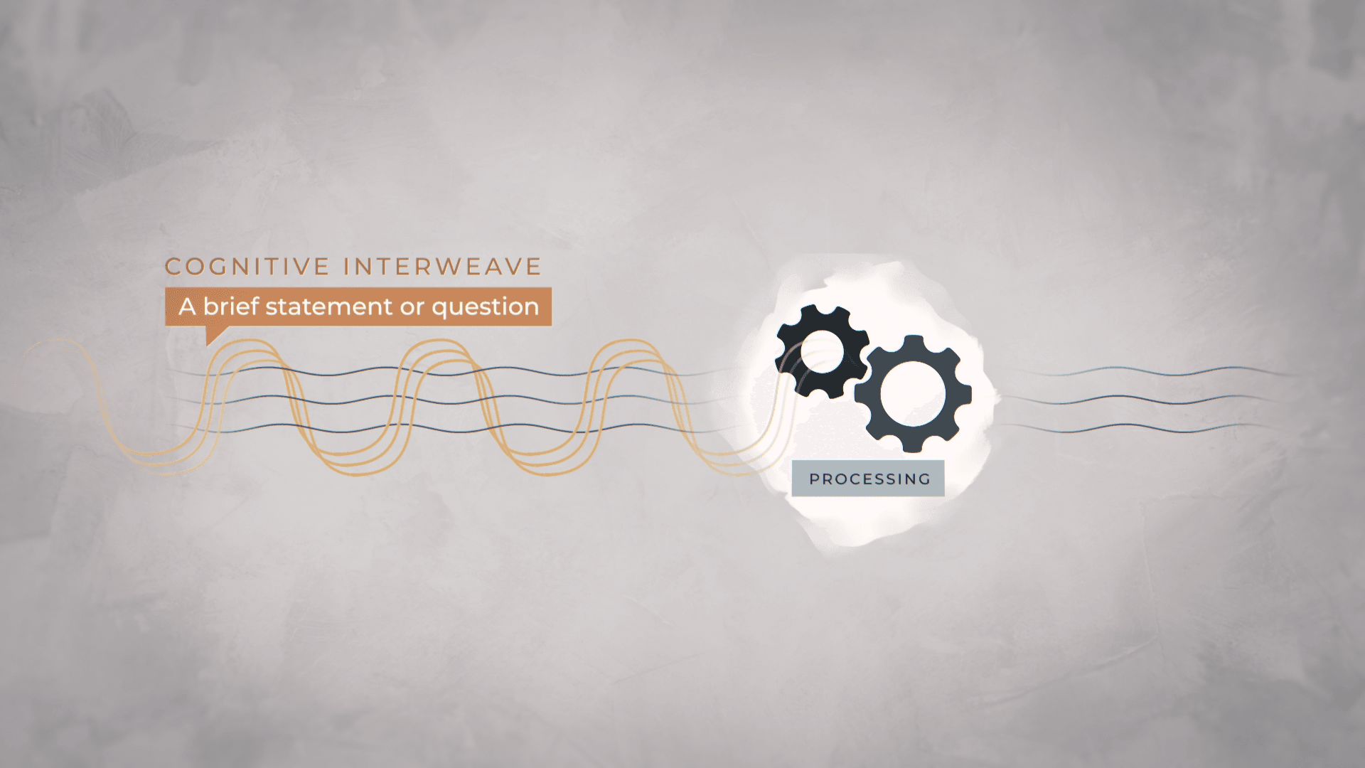 cognitive interweaves