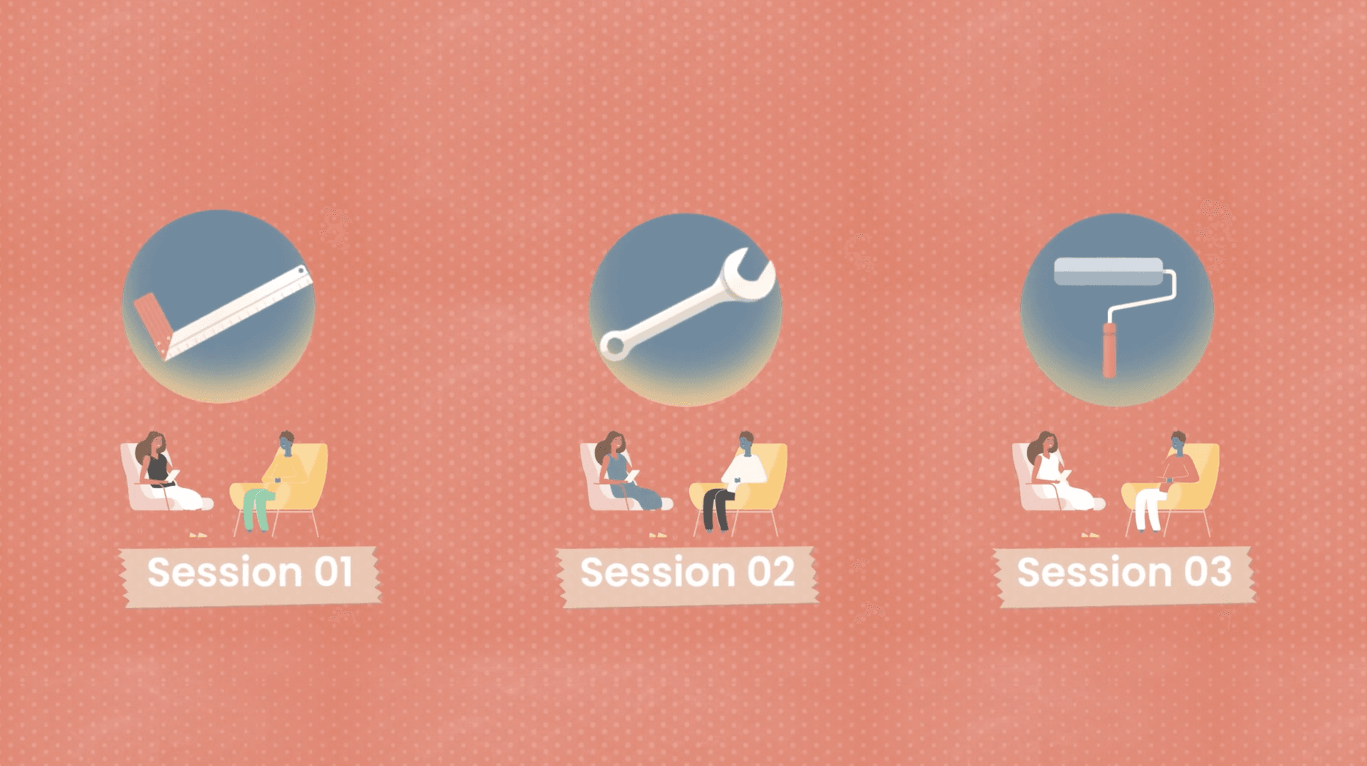 3 sessions in FACT illustration